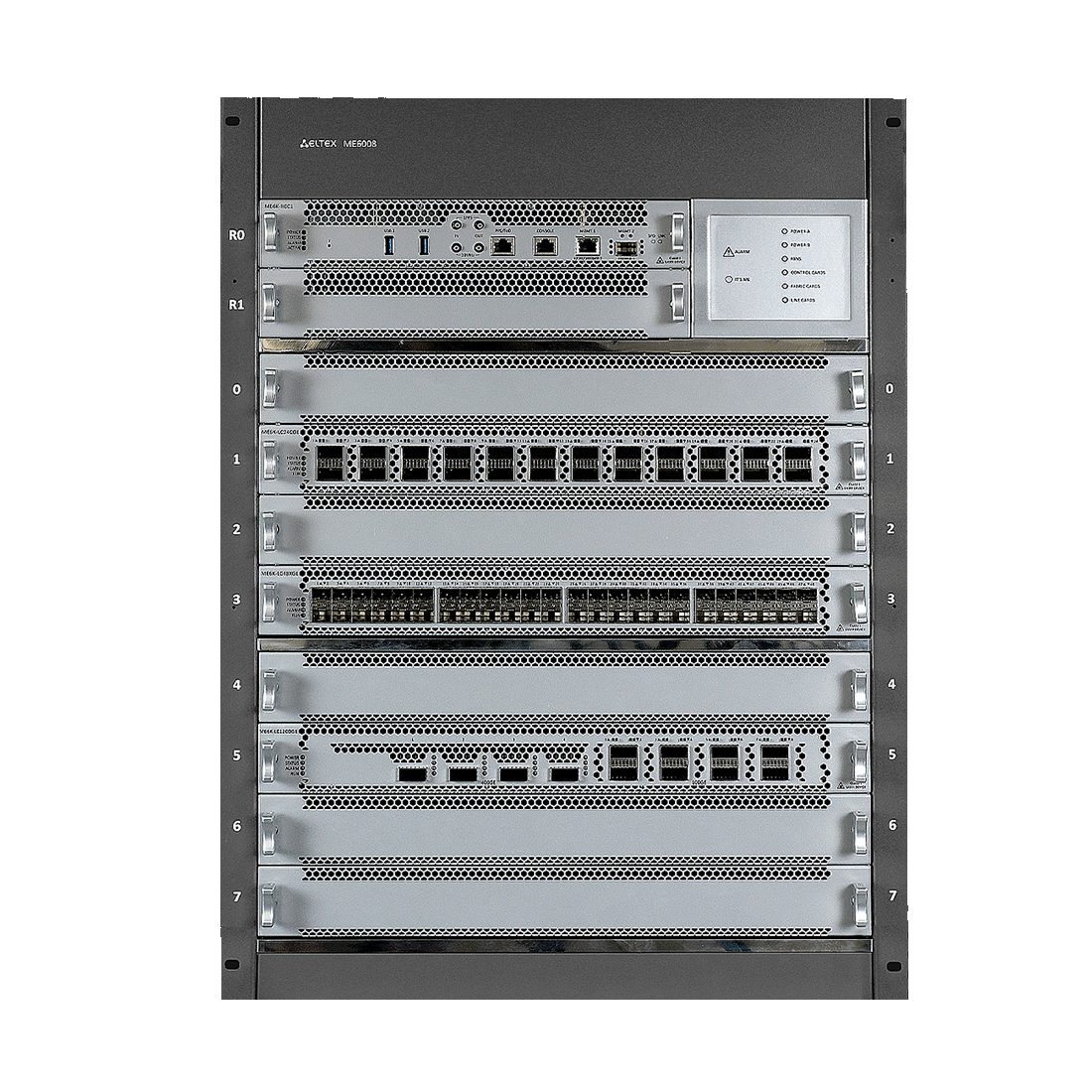 MPLS router ME6008